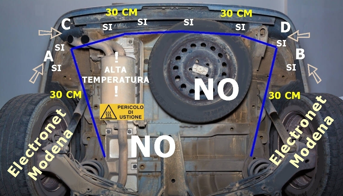 Posizionare GPS sotto al veicolo