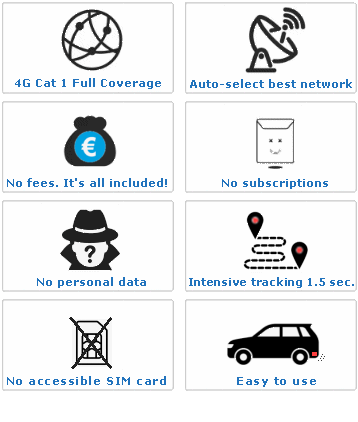 NoSim GPS